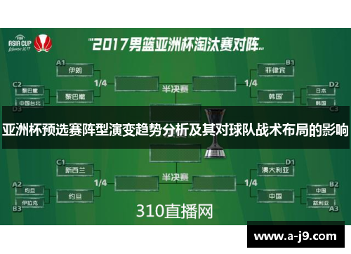亚洲杯预选赛阵型演变趋势分析及其对球队战术布局的影响