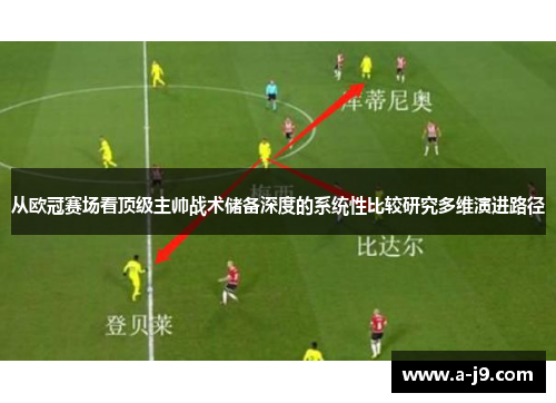 从欧冠赛场看顶级主帅战术储备深度的系统性比较研究多维演进路径