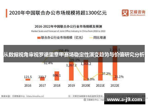 从数据视角审视罗德里意甲赛场稳定性演变趋势与价值研究分析