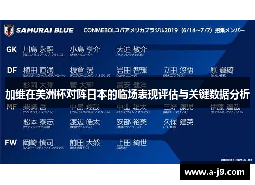 加维在美洲杯对阵日本的临场表现评估与关键数据分析
