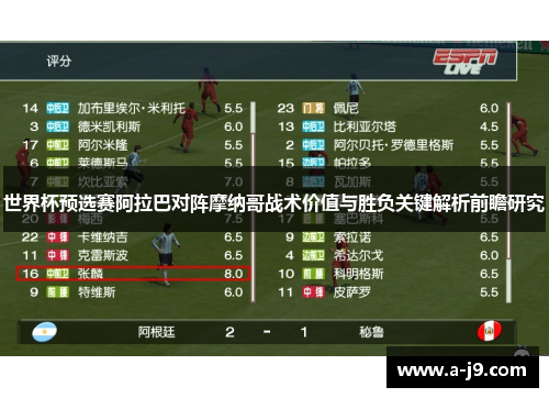 世界杯预选赛阿拉巴对阵摩纳哥战术价值与胜负关键解析前瞻研究 世界杯预选赛阿拉巴对阵摩纳哥战术价值与胜负关键解析前瞻研究