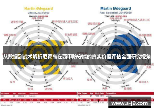 从数据到战术解析厄德高在西甲防守端的真实价值评估全面研究视角 从数据到战术解析厄德高在西甲防守端的真实价值评估全面研究视角